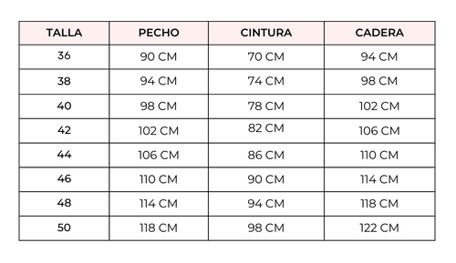 Conjunto Robin